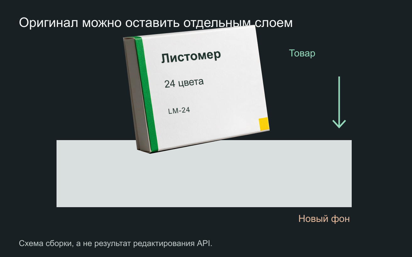 Исходная коробка поверх нового фона