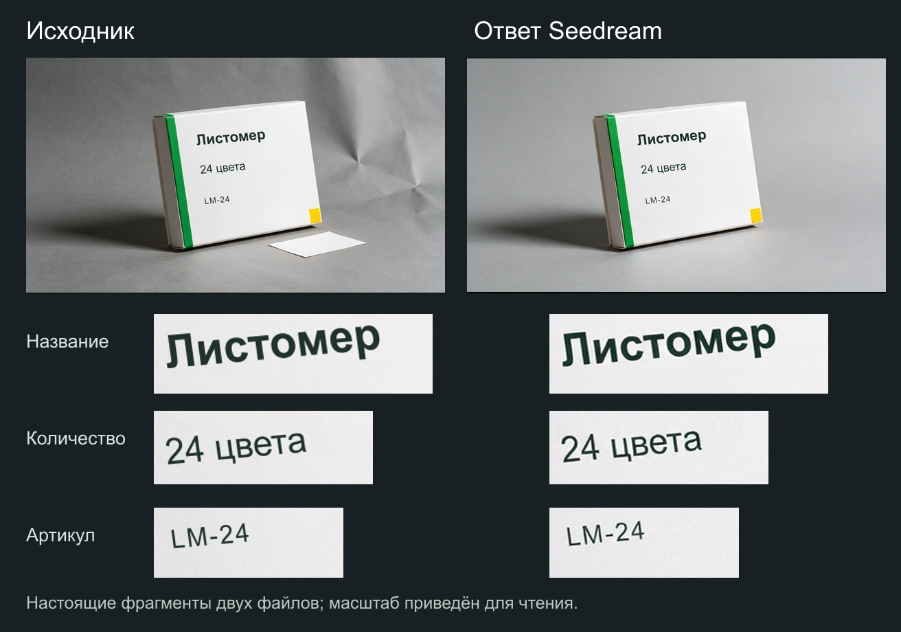 Упаковка до и после правки нейросетью
