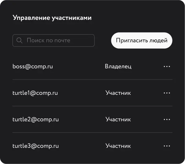 members-list